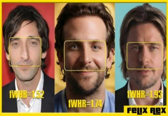 FINALLY: Science™ Explains How To Spot A White Racist